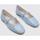 Sapatos Mulher Marcas em destaque 218 Azul