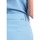 Textil Mulher Shorts / Bermudas Liu Jo MA4163TS896 Azul