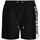 Textil Homem Fatos e shorts de banho Calvin Klein Jeans KM0KM00991 Preto