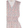 Textil Mulher Vestidos Rinascimento CFC0119507003 Branco