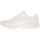 Sapatos Mulher Sapatilhas Skechers OFWT BOBS SQUAD Branco