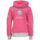 Textil Mulher Sweats Geographical Norway  Rosa