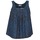 Textil Mulher Tops / Blusas Lola CUBA Selecione um tamanho antes de adicionar o produto aos seus favoritos