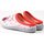 Sapatos Mulher Sapatos & Richelieu Plumaflex By Roal Zapatillas de Casa Roal Mariquita 12317 Rojo Cinza