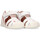 Sapatos Rapariga Sandálias Biomecanics 74470 Branco