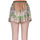 Textil Mulher Shorts / Bermudas Twin Set PNH00003028AE Multicolor