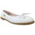 Sapatos Rapariga Sabrinas Gorila 28365-18 Branco
