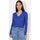 Textil Mulher Casacos de malha La Modeuse 70659_P165212 Azul
