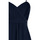 Textil Mulher Vestidos Rinascimento CFC0117781003 Azul-marinho