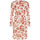 Textil Mulher Vestidos Rinascimento CFC0119362003 Incolor