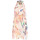 Textil Mulher Vestidos Rinascimento CFC0119368003 Incolor