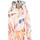 Textil Mulher Vestidos Rinascimento CFC0119368003 Incolor