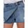 Textil Mulher Shorts / Bermudas Only 15227220 TEXAS-LIGHT BLUE DENIM Azul
