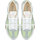 Sapatos Mulher Sapatilhas Premiata 6674 Branco