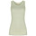 Textil Mulher Tops / Blusas Rinascimento CFC0118399003 Verde Água