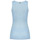 Textil Mulher Tops / Blusas Rinascimento CFC0118399003 Celeste
