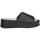 Sapatos Mulher chinelos Frau 87V5 Preto