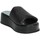 Sapatos Mulher chinelos Frau 87V5 Preto