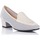 Sapatos Mulher Comprimento das pernas 81235 Branco