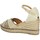 Sapatos Mulher Alpargatas Clara Duran 1043 SERRAJE Bege