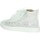 Sapatos Rapariga Sapatilhas Florens F7316 Branco