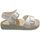 Sapatos Criança Sandálias Biomodex LUCEBIOMODEX Multicolor