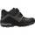 Sapatos Rapaz Botas Geox J BULLER BOY B ABX Preto