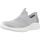 Sapatos Mulher Sapatilhas Skechers SLIP-INS: SUMIT Cinza