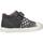 Sapatos Rapariga Botas Garvalin 201352 Cinza