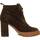 Sapatos Mulher Botas Lodi PETE2270 Verde