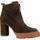 Sapatos Mulher Botas Lodi PETE2270 Verde