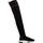 Sapatos Mulher Botas Yellow BETTS 04 Preto