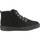 Sapatos Rapariga Botas Chicco FILU Preto
