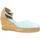 Sapatos Mulher Alpargatas Clara Duran VALENNAPCD Azul