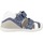 Sapatos Rapaz Sandálias Biomecanics 242127B Azul