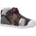 Sapatos Rapaz Sandálias Biomecanics 202146 Azul
