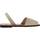 Sapatos Mulher Sandálias Ria 20002 Bege