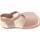 Sapatos Rapaz Sandálias Ria 29880-S1 RESPETUOSA Rosa