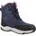 Sapatos Rapariga Botas Geox J SENTIERO GIRL B AB Azul