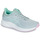Sapatos Mulher Running Asics PATRIOT 13 Verde / Azul / Rosa