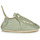 Sapatos Rapaz Chinelos Easy Peasy MY BLU CROCO Verde