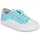 Sapatos Rapariga Sapatilhas Geox J TIPPESTE GIRL Turquesa