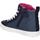 Sapatos Rapariga Sapatilhas Geox J2504B 00954 J CIAK J2504B 00954 J CIAK
