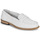 Sapatos Mulher Mocassins JB Martin JEANNE Branco