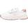 Sapatos Rapariga Sapatilhas Biomecanics SAUVAGE Branco