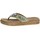 Sapatos Mulher Chinelos Cinzia Soft IT1023 Outros
