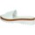 Sapatos Mulher chinelos Cinzia Soft IAF23384 Branco
