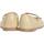 Sapatos Rapariga Sabrinas Garatti PR0048 PR0048