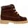 Sapatos Criança Botas baixas Garatti AN0075 AN0075