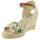Sapatos Mulher Sandálias Cumbia 31005 31005